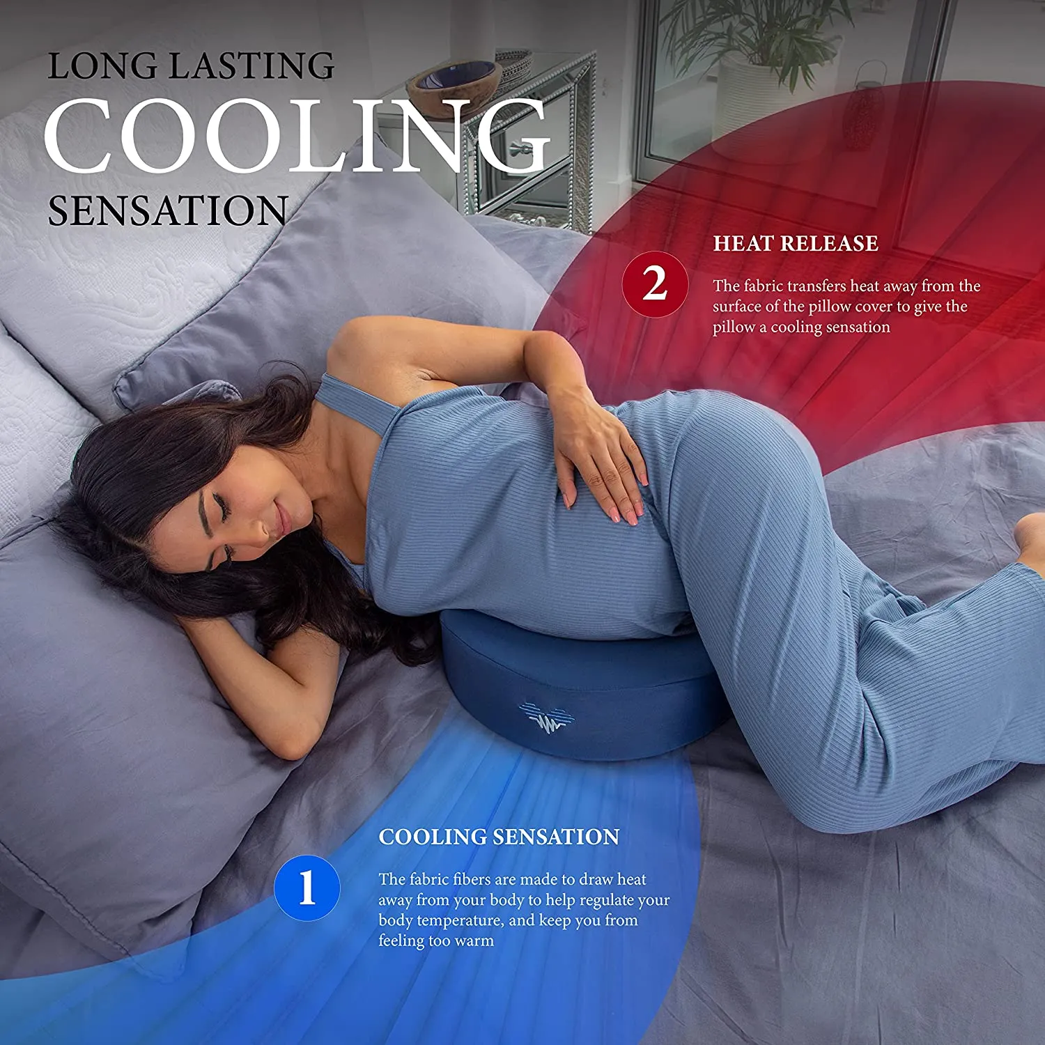 Cooling Belly Wedge