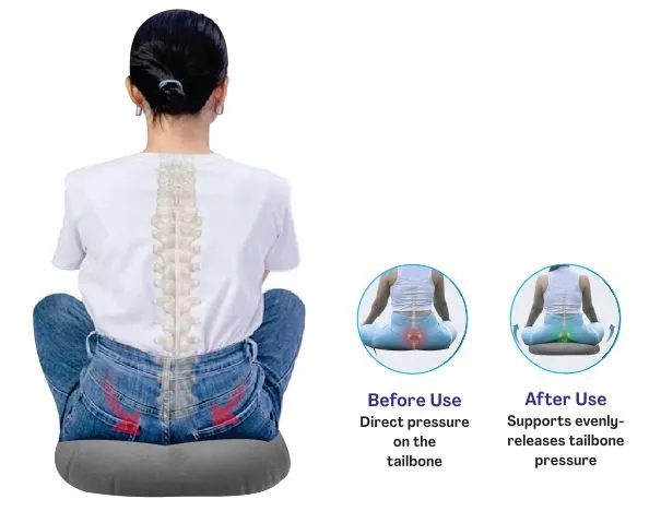 Inflatable Air Ring Pillow